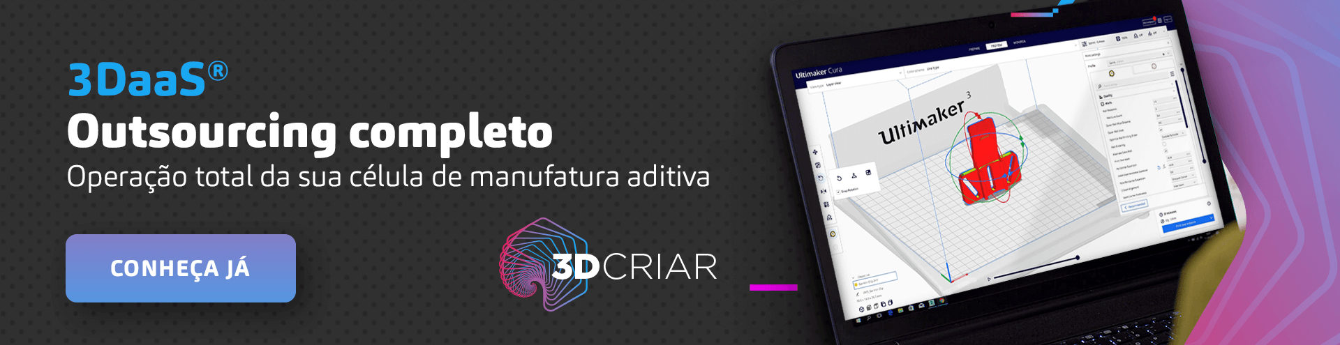 roi impressão 3d